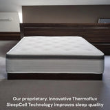 SleepCell 4000 Pocket Spring Mattress