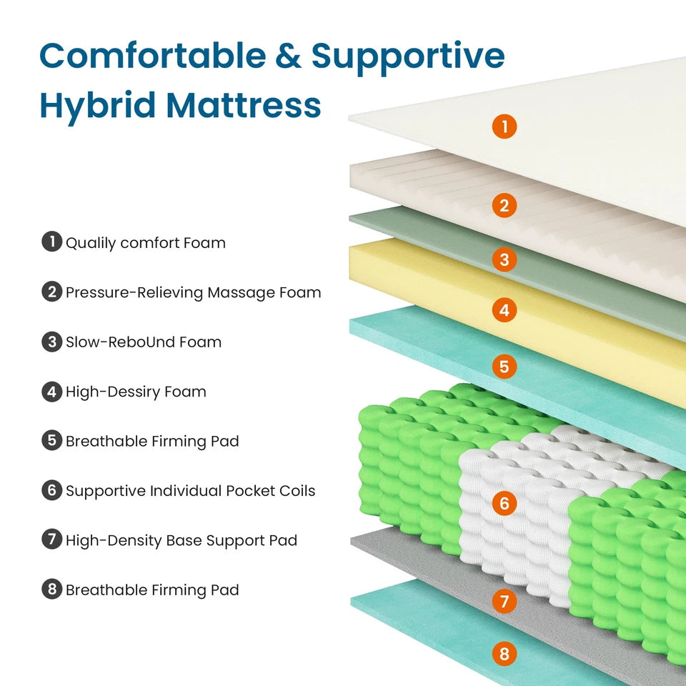 Orthopaedic 4000 Pocket Sprung Mattress