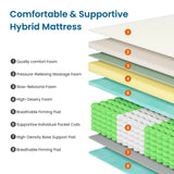 Orthopaedic 4000 Pocket Sprung Mattress